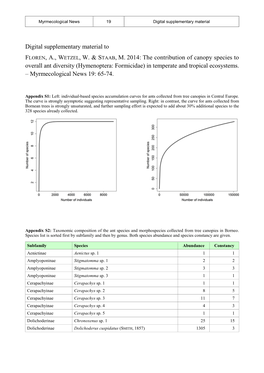 Download PDF File (187KB)