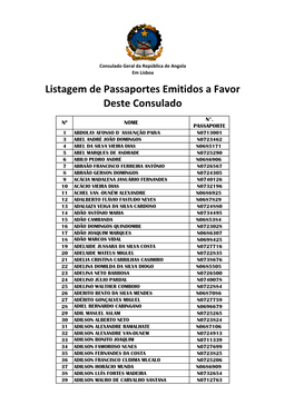 Listagem De Passaportes Emitidos a Favor Deste Consulado