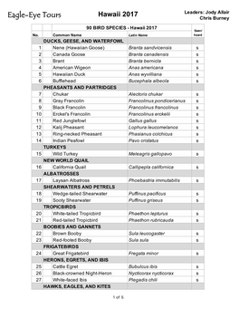 2017 Hawaii Tour Species List