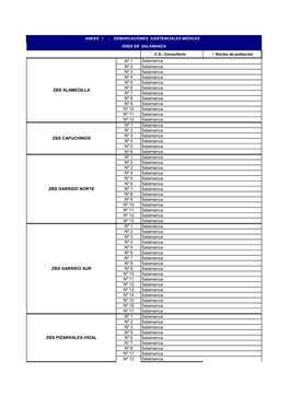 Demarcación Asistencial Área Salamanca 205 KB