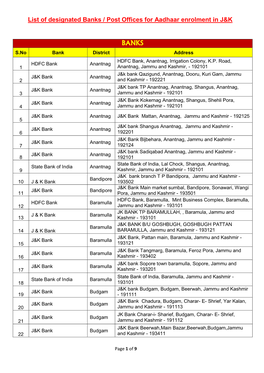 List of Designated Banks / Post Offices for Aadhaar Enrolment in J&K