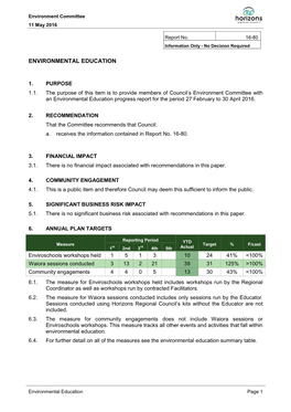 Environment Committee 11 May 2016