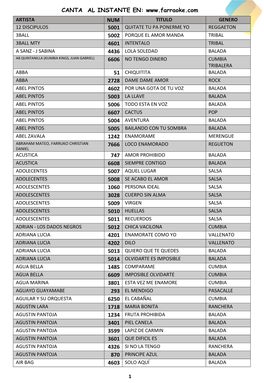 Canta Al Instante En: Num 4202 Dilo