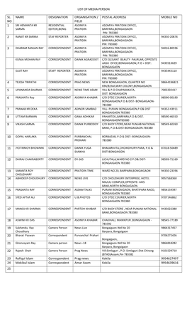 List of Media Person Sl. No Name Designation