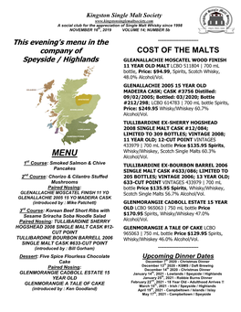 Cost of the Malts
