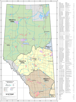 First Nations Reserves and Metis Settlements