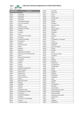 Liste Des Communes Appartenant Au Bassin Rhin-Meuse