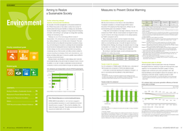 JR East Group INTEGRATED REPORT 2020