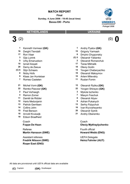 Match Report Netherlands Ukraine