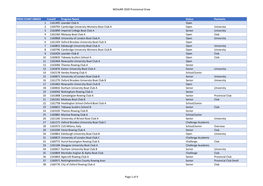 Wehorr 2020 Provisional Draw PROV START ORDER Crewid