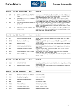 Race Details Thursday, Septemper 8Th