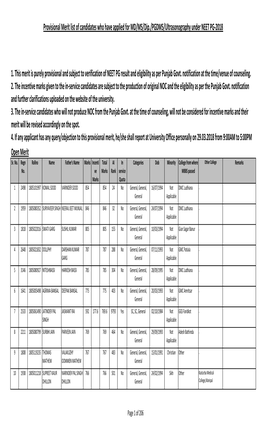 Provisional Merit List of Candidates Who Have Applied for MD/MS/Dip./PGDMS/Ultrasonography Under NEET PG-2018