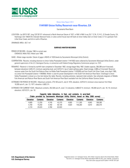 11441001 Union Valley Reservoir Near Riverton, CA Sacramento River Basin