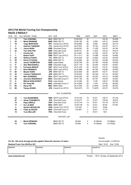 RACE 2 RESULT 2013 FIA World Touring Car