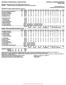 Box Score Warriors