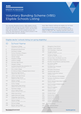 Eligible Schools Listing