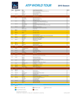 2015 ATP Calendar As of 23