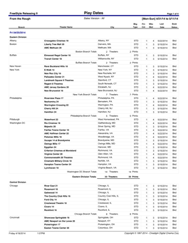 Play Dates Page 1 of 4 from the Rough Sales Version - All [Mon-Sun] 4/21/14 to 5/11/14