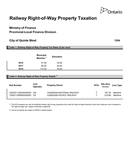 Railway Right-Of-Way Property Taxation