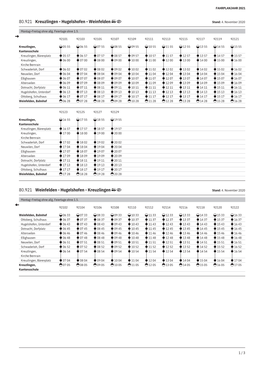 80.921 Kreuzlingen - Hugelshofen - Weinfelden Stand: 4