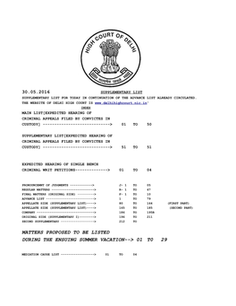 Matters Proposed to Be Listed During the Ensuing Summer Vacation--> 01 T0 29