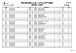 Lista De Espera Sisu/MEC