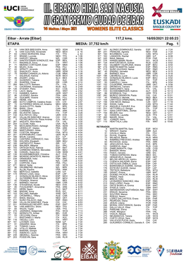 [Eibar] 117,2 Kms. 16/05/2021 22:05:23 ETAPA MEDIA: 37,752 Km/H Pag