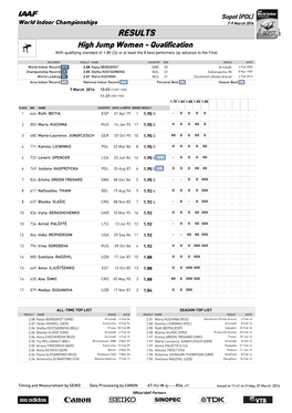 RESULTS High Jump Women - Qualification with Qualifying Standard of 1.95 (Q) Or at Least the 8 Best Performers (Q) Advance to the Final