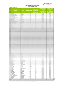 PERTAMINA POSTING PRICE 15-31 October 2019