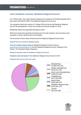 Land Valuations Overview: Gladstone Regional Council