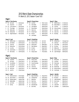 2012 Men's State Championships Fri