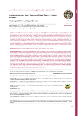 Insect Diversity of Bukit Hampuan Forest Reserve, Sabah, Malaysia