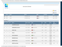 The Official Website of the BEIJING 2008 Olympic Games