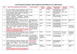 List of Cooperative Societies / Banks Registered Under MSCS Act W.E.F. 1986 Onwards
