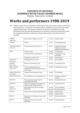 Works and Performers 1988-2019