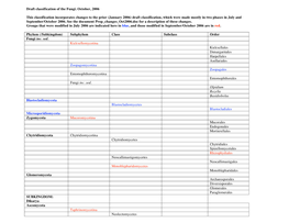 Draft Classification of the Fungi. October, 2006 This Classification