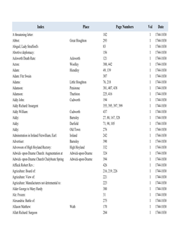 Index Place Page Numbers Vol Date