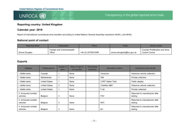 United Kingdom Calendar Year: 2018 National Point of Contact Exports