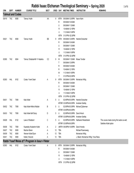 Rabbi Isaac Elchanan Theological Seminary – Spring 2020