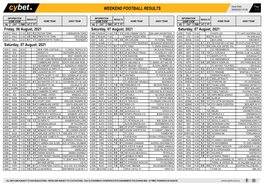 Midweek Football Results Weekend Football