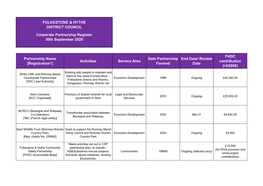 Grants and Partnership Register September 2020