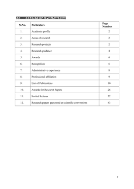 CURRICULUM VITAE: Prof. Asna Urooj