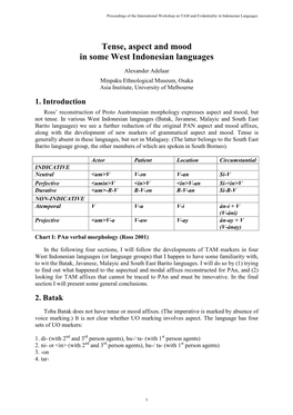 Tense, Aspect and Mood in Some West Indonesian Languages