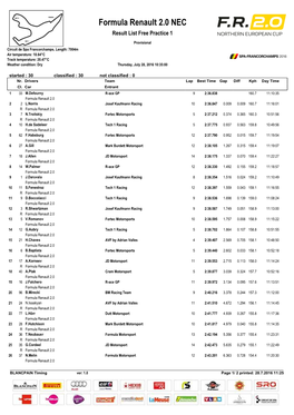 Formula Renault 2.0 NEC Result List Free Practice 1