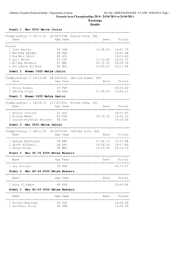 24/06/2014 to 26/06/2014 Rarotonga Results Event 1 Men 5000 Metre