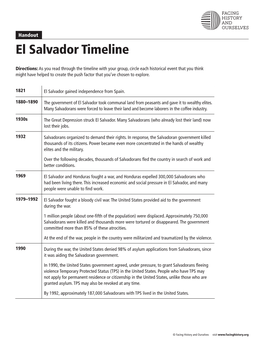 El Salvador Timeline