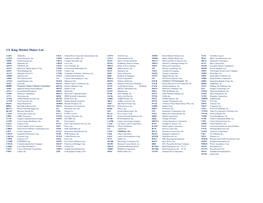 CL King Market Maker List