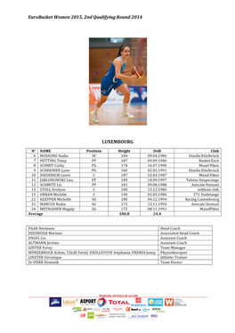 Eurobasket Women 2015, 2Nd Qualifying Round 2014 LUXEMBOURG