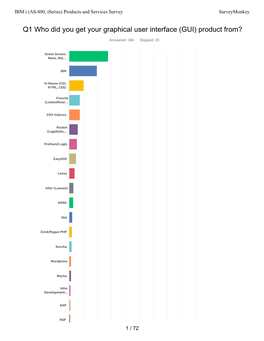 Surveymonkey Analyze