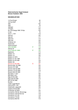 Österreichischer Segel-Verband Binnen-Yardstick 2009